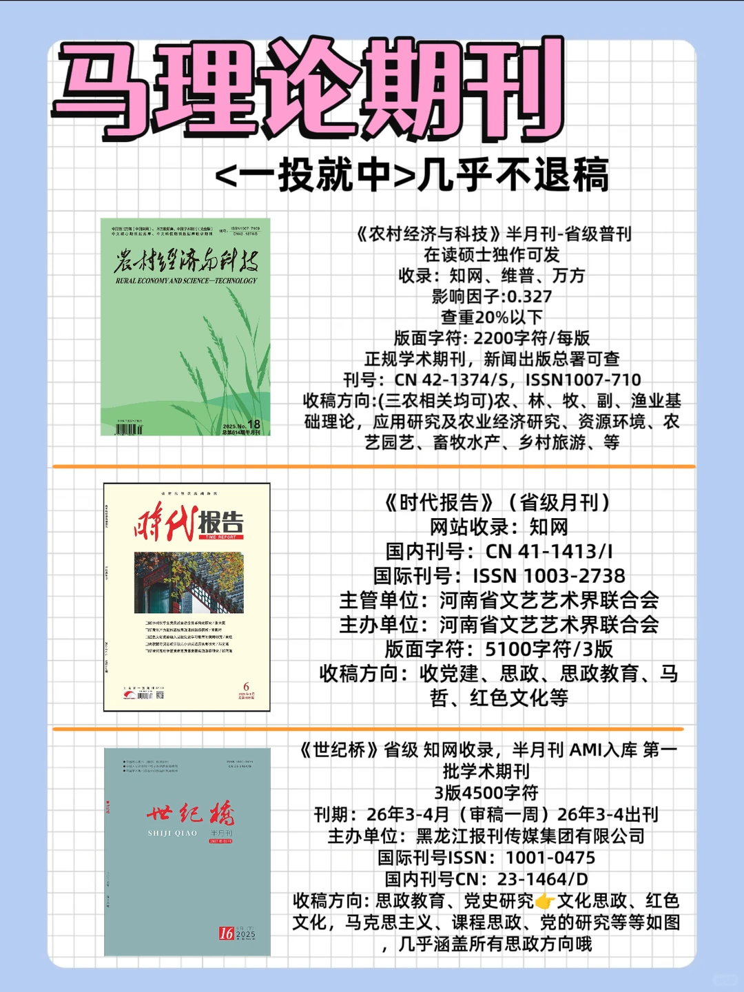 马理论期刊，几乎不退稿！