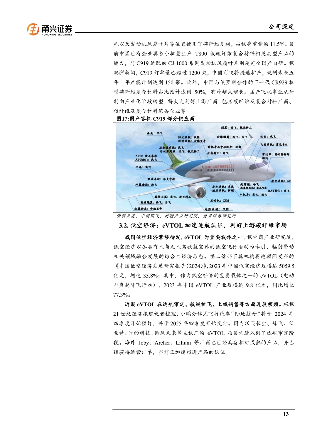 精工科技:国产碳纤维设备龙头