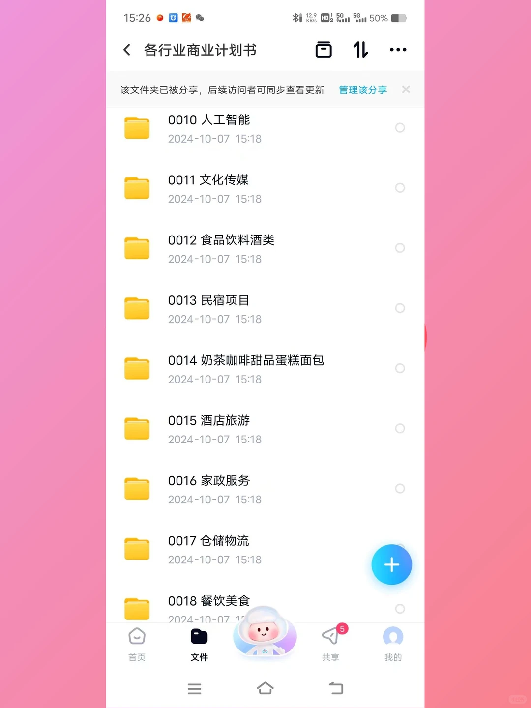 商业计划书模板各行业创业投融资方案