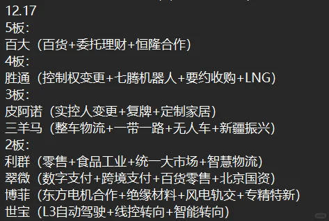 手握消费龙头