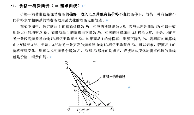 每日简答:比较静态分析