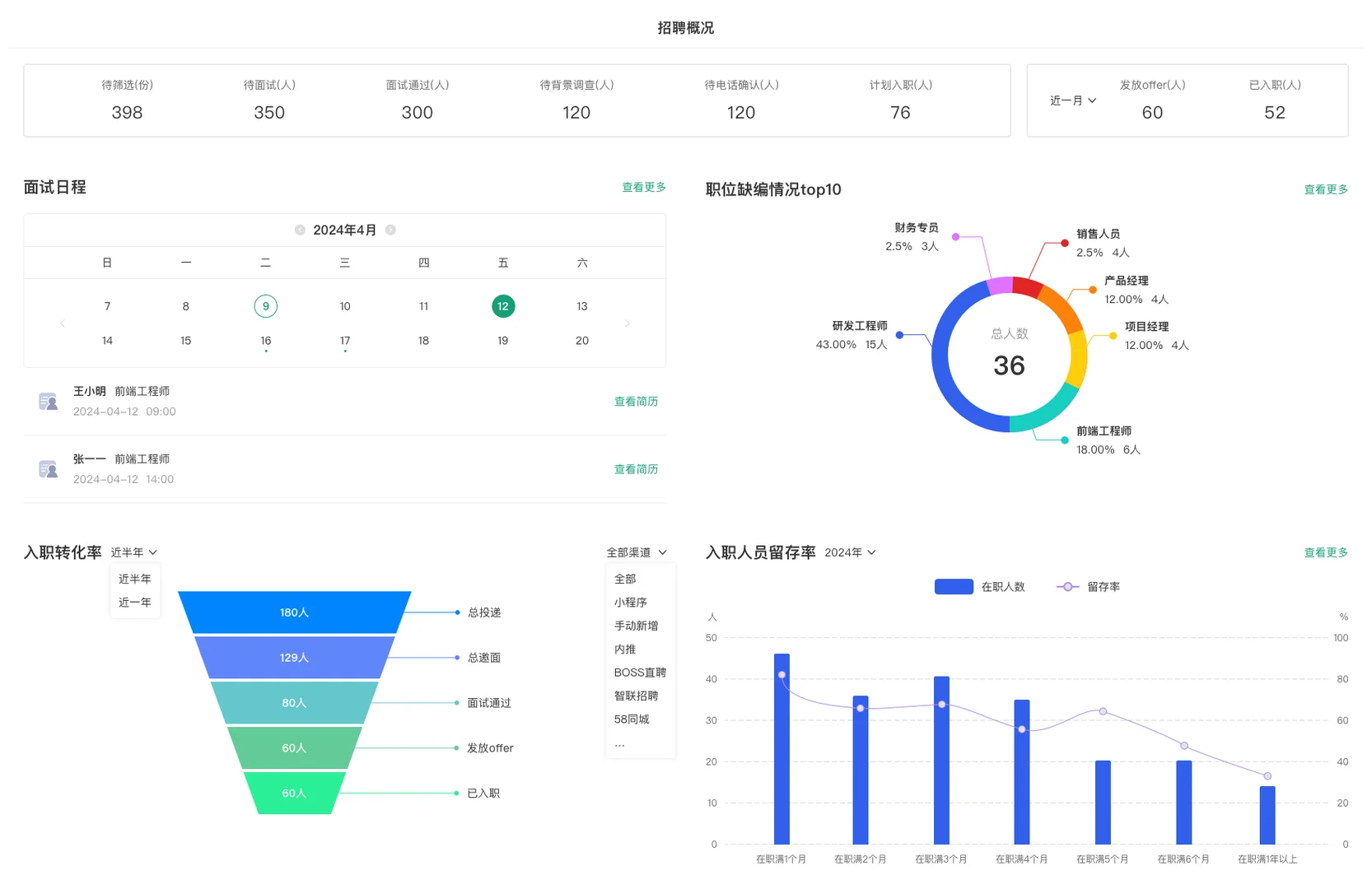 HR如何用工具做好年终工作复盘?来年规划?