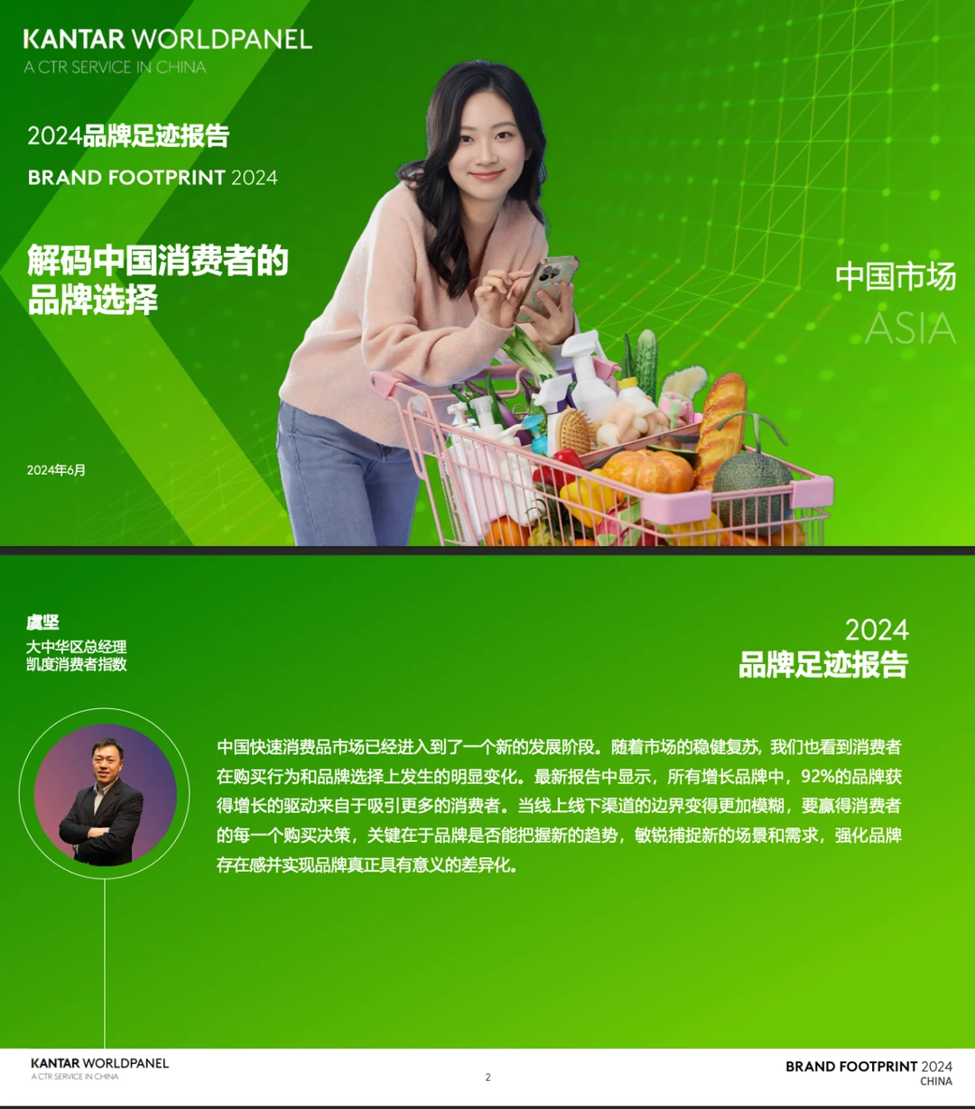 一分钟读懂研报|消费者指数品牌足迹报告