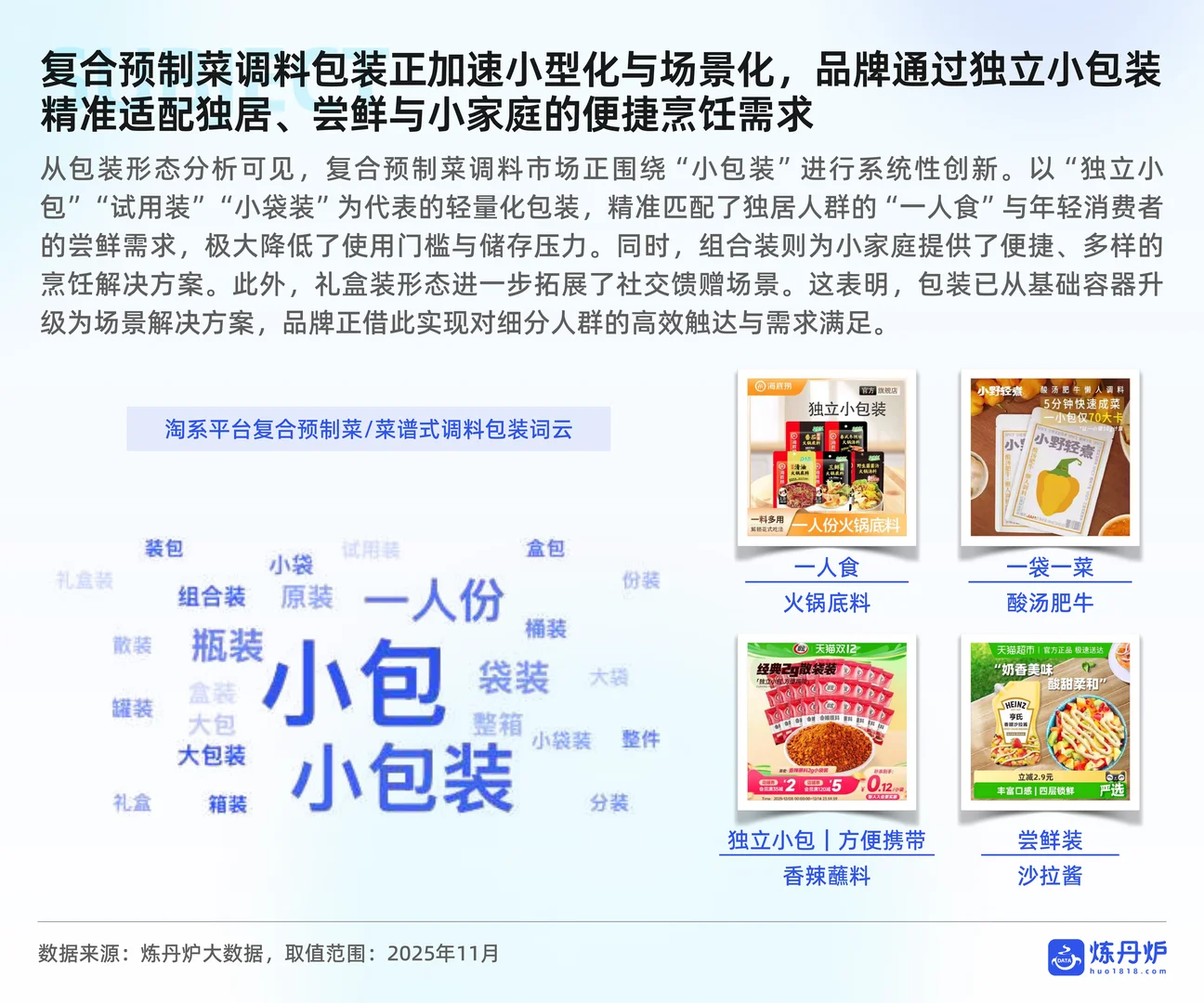 炼丹炉：2025调味品市场消费趋势洞察