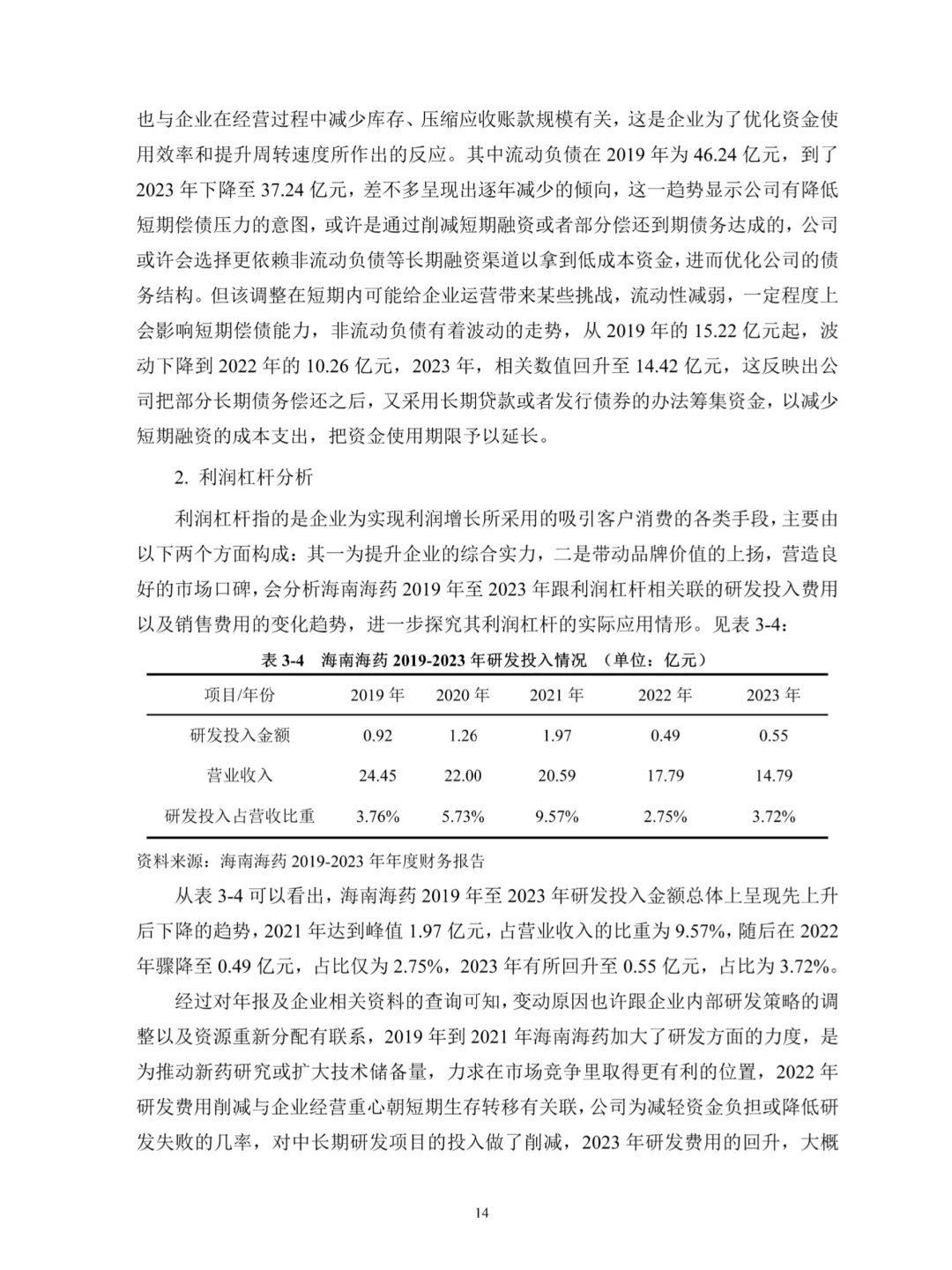不会写盈利能力分析的宝子一定要刷到这篇啊