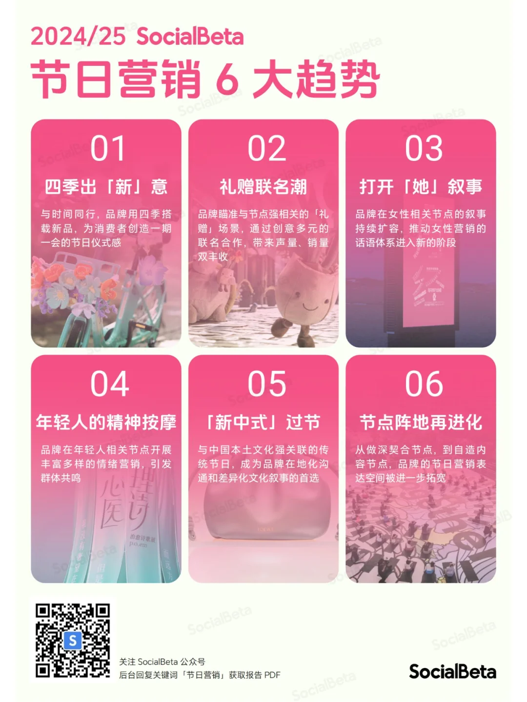 45 页报告 | 2024 - 2025 节日营销趋势报告