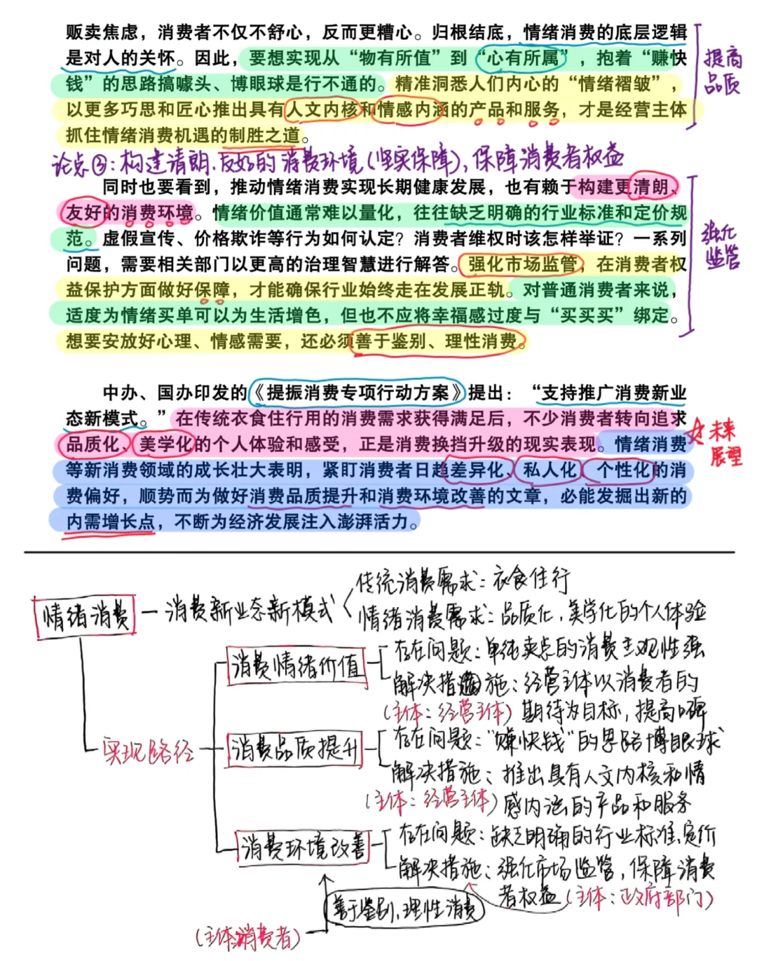人民日报精读20250729
