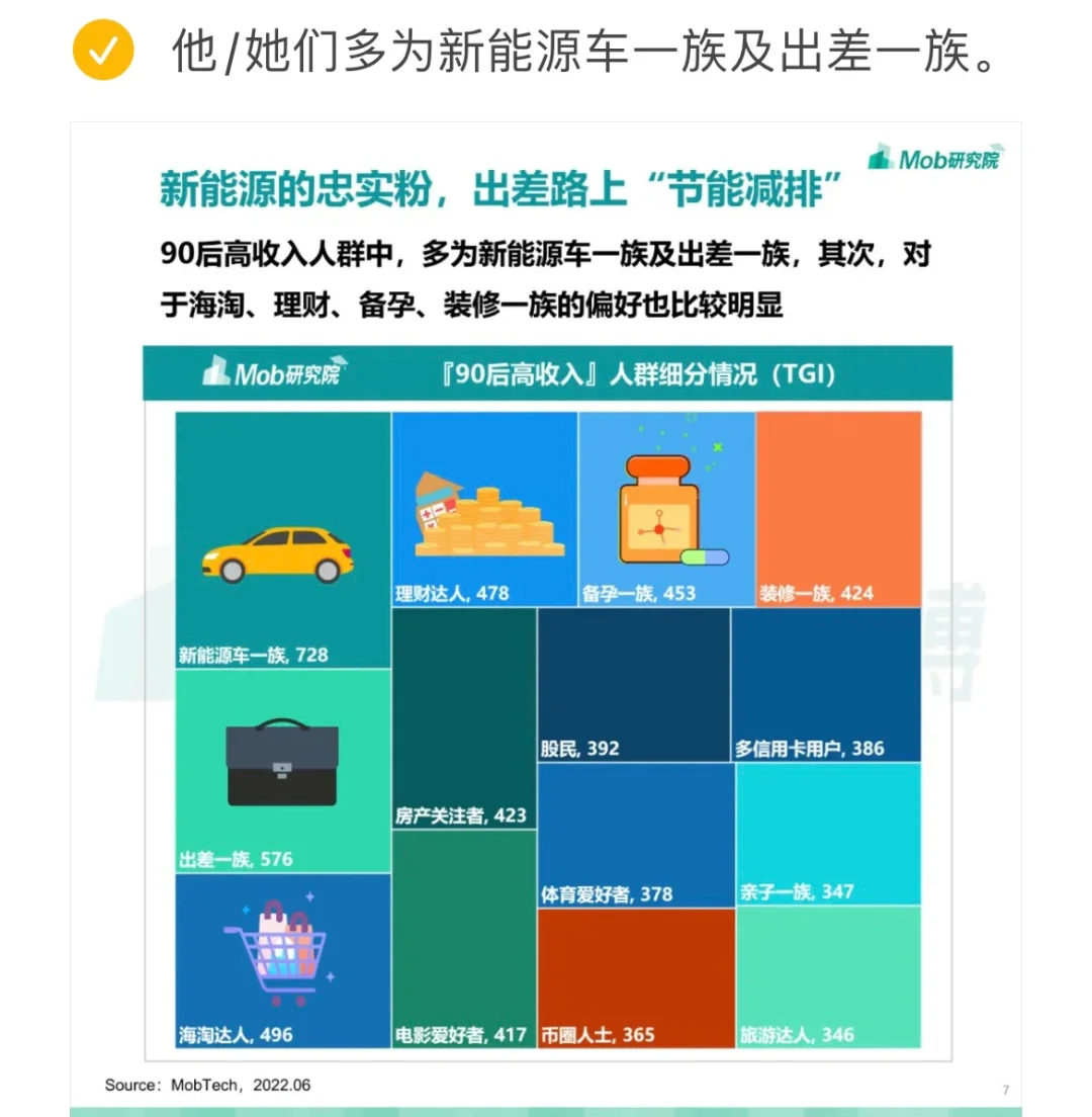 行业报告｜【90后高收入】人群洞察报告