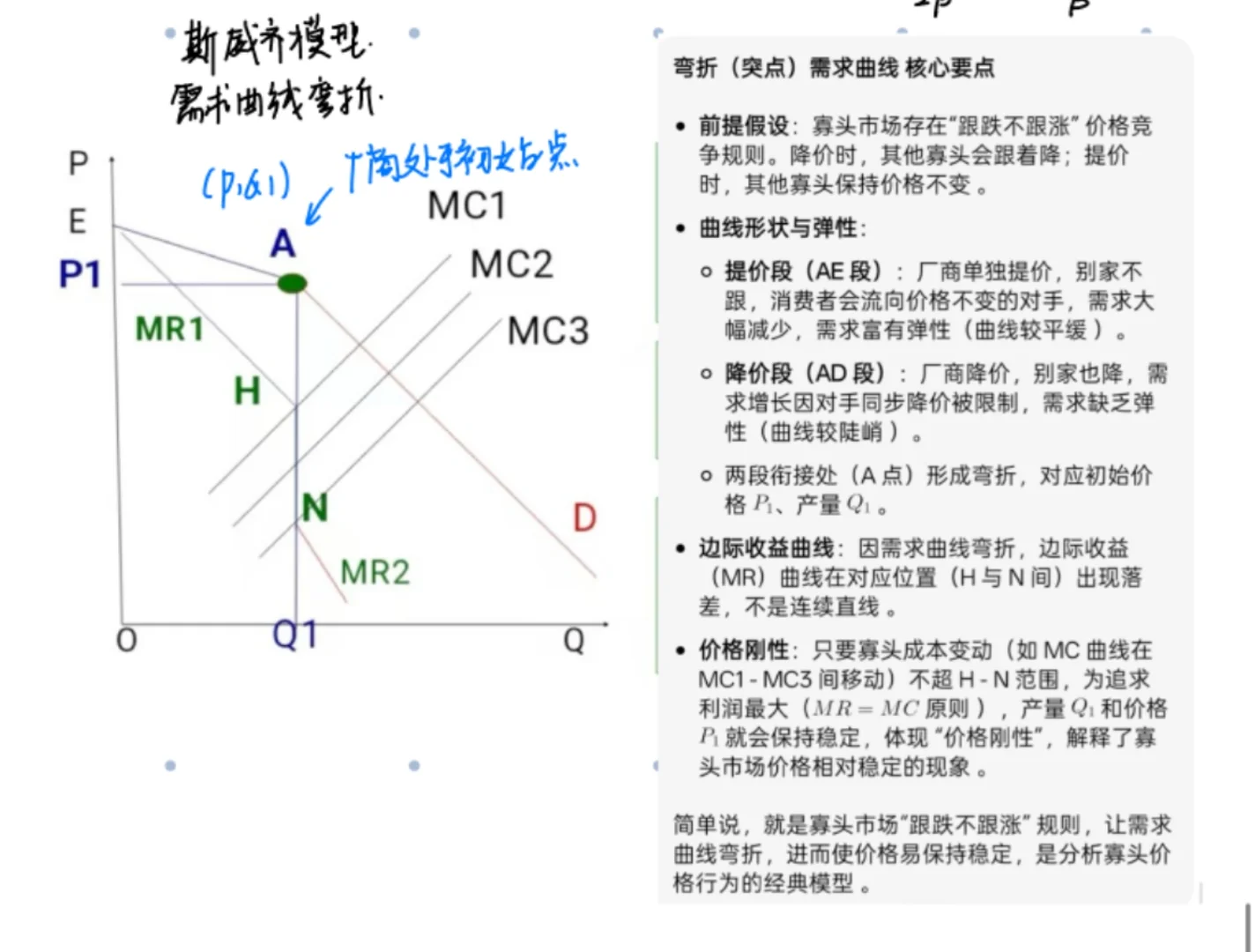 微观经济学（五）