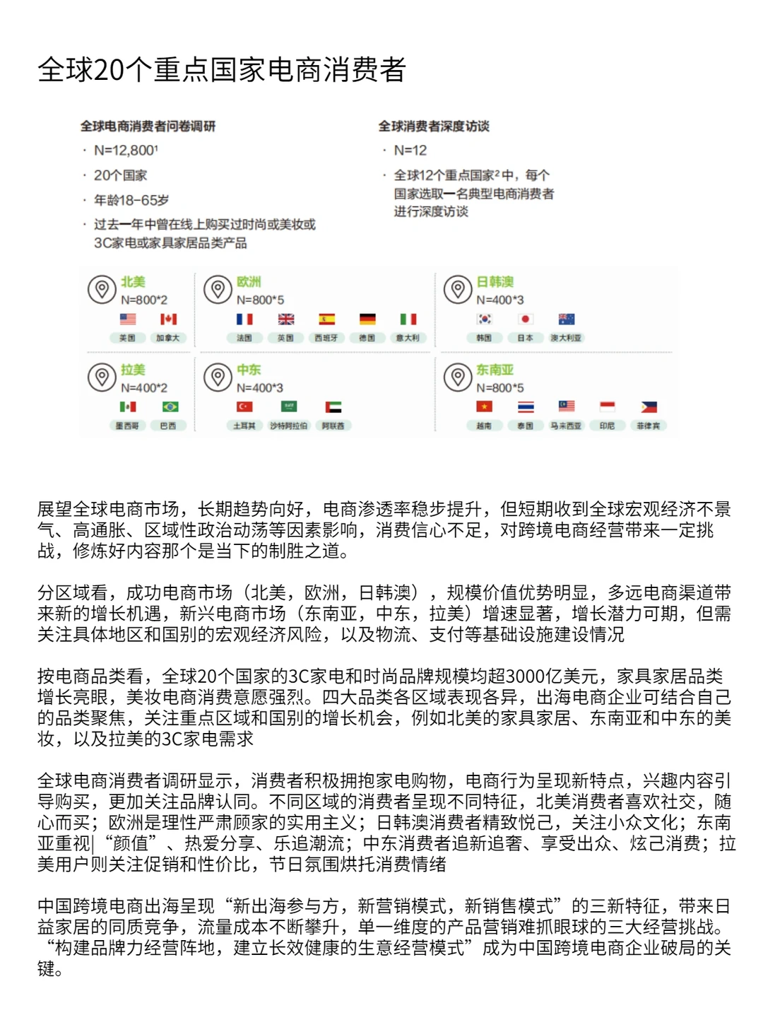2022-2023中国跨境电商出海