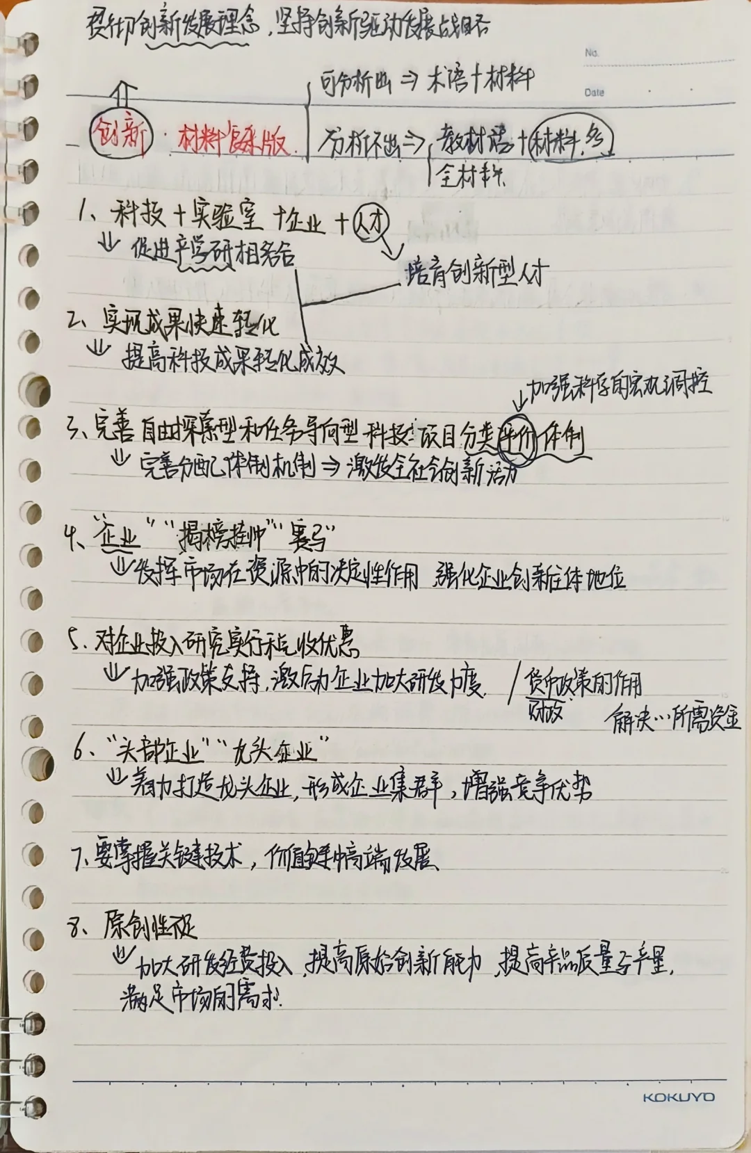 高考政治经济大题模板分享