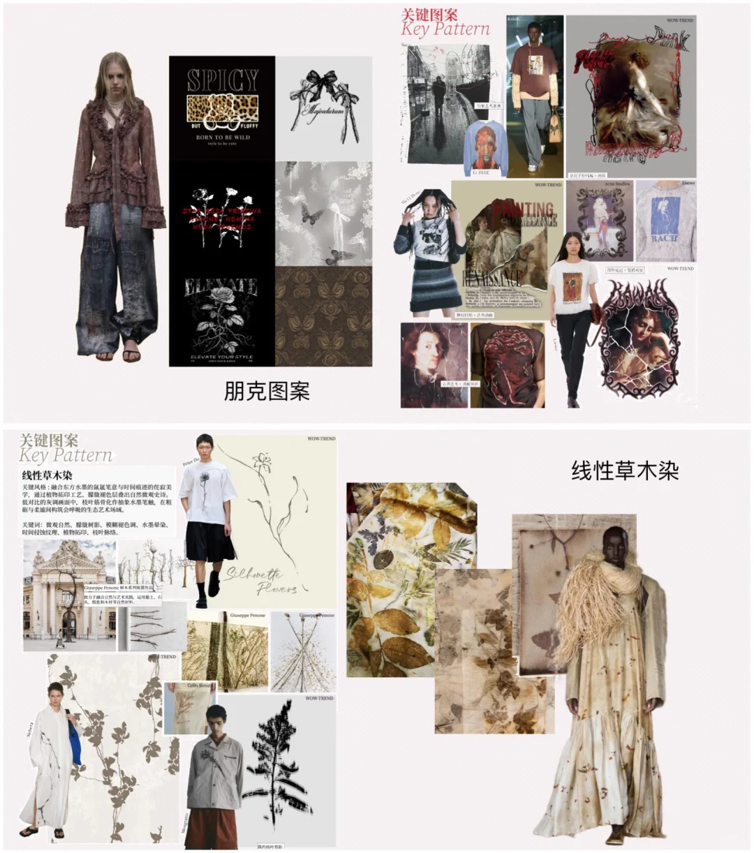 26年服装流行趋势调研ppt