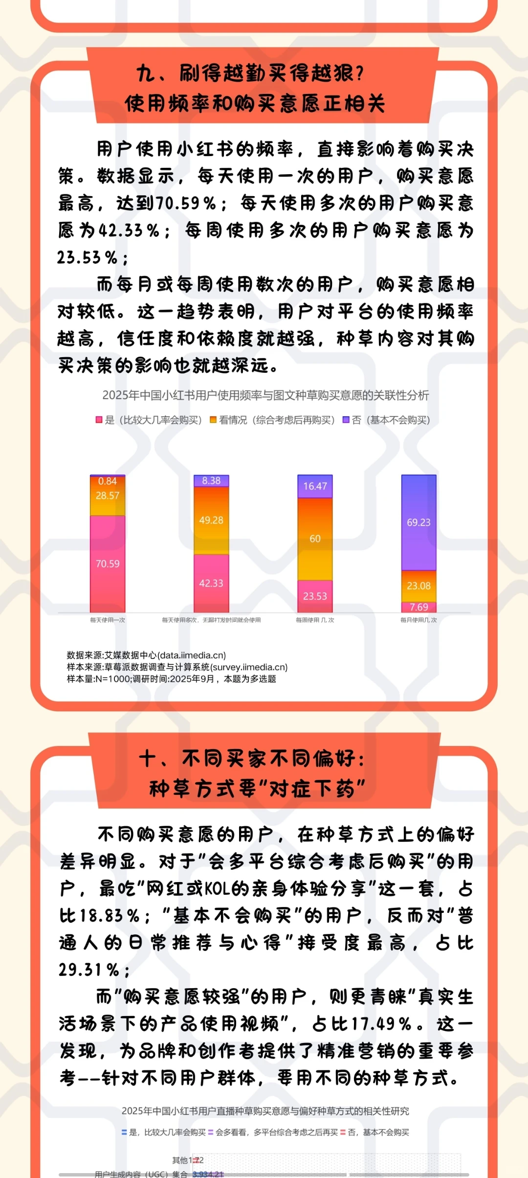数据新闻长图