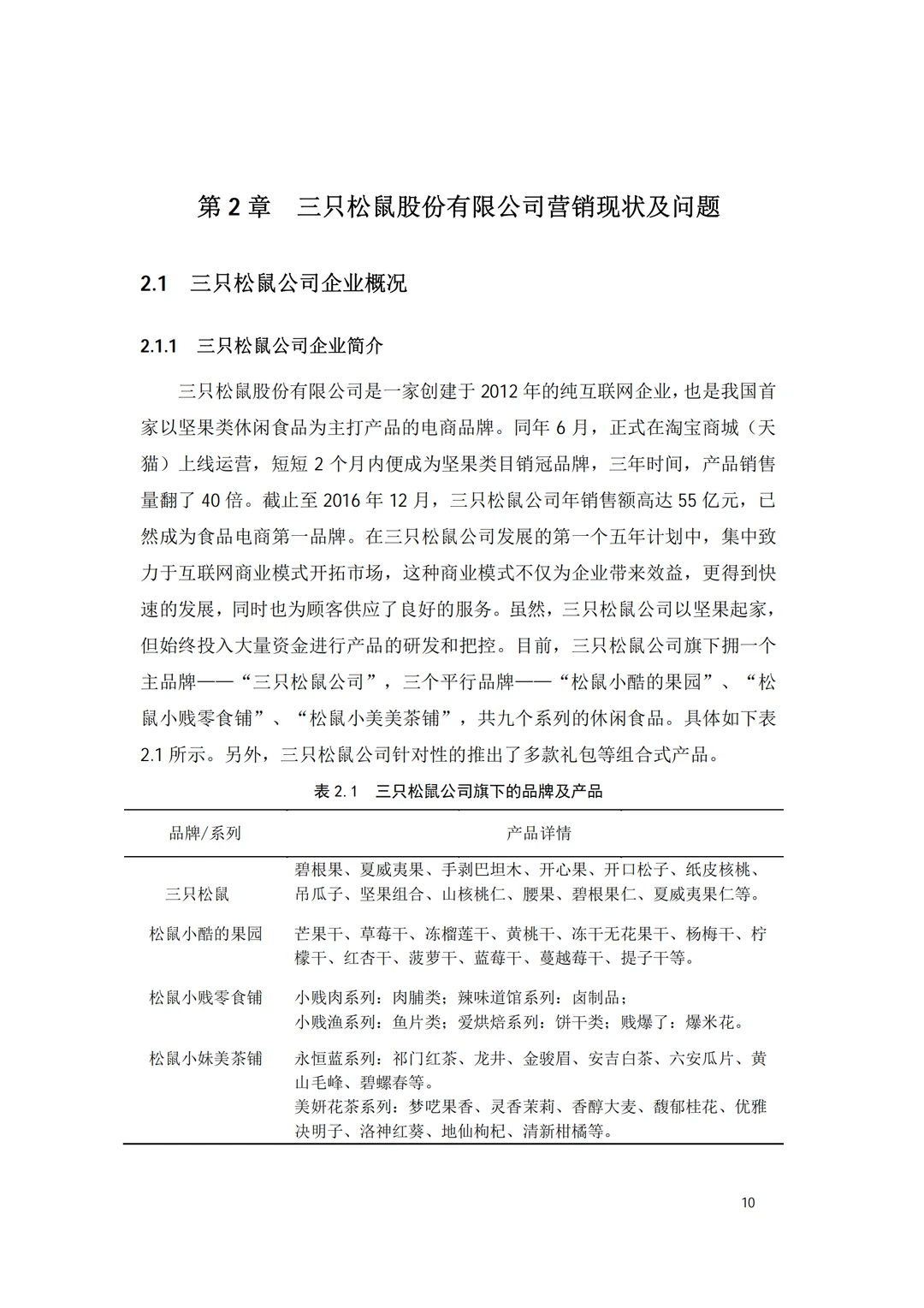 哇塞..这篇市场营销论文也太优质了吧!?