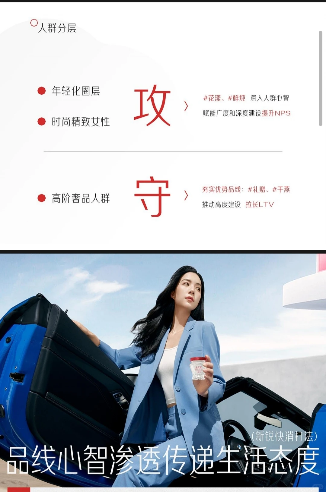 即食燕窝品牌2年度战略咨询方案，不错哦