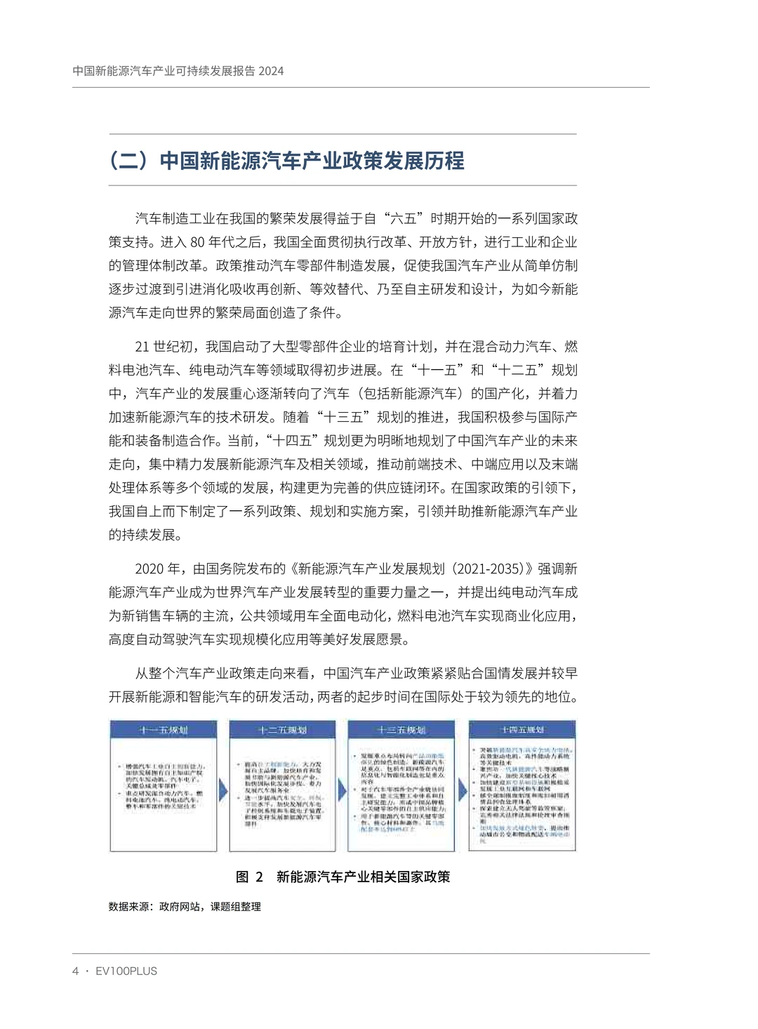 ??宝子们！今天来聊聊超酷的新能源汽车?