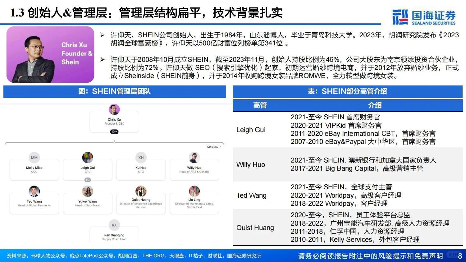 全球快时尚巨头SHEIN深度报告-12月底发布