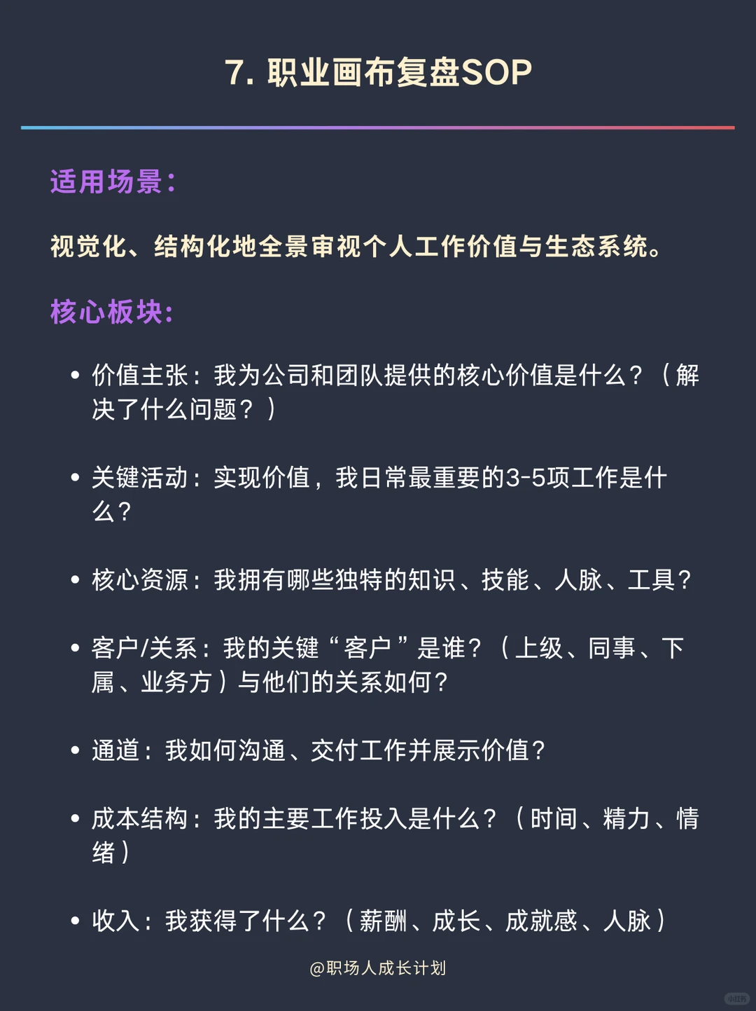 我发现工作能力强的人都很会建立SOP❗❗