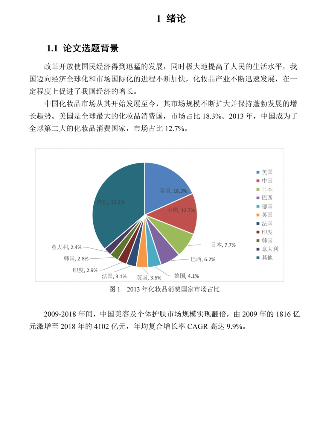 工商管理论文这样写,导师看了一次过!!