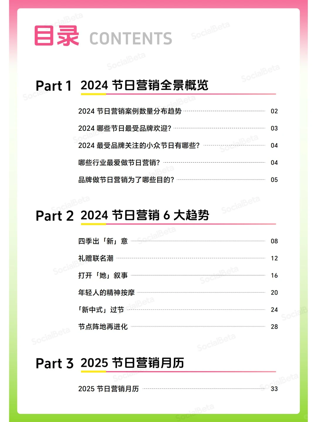 45 页报告 | 2024 - 2025 节日营销趋势报告