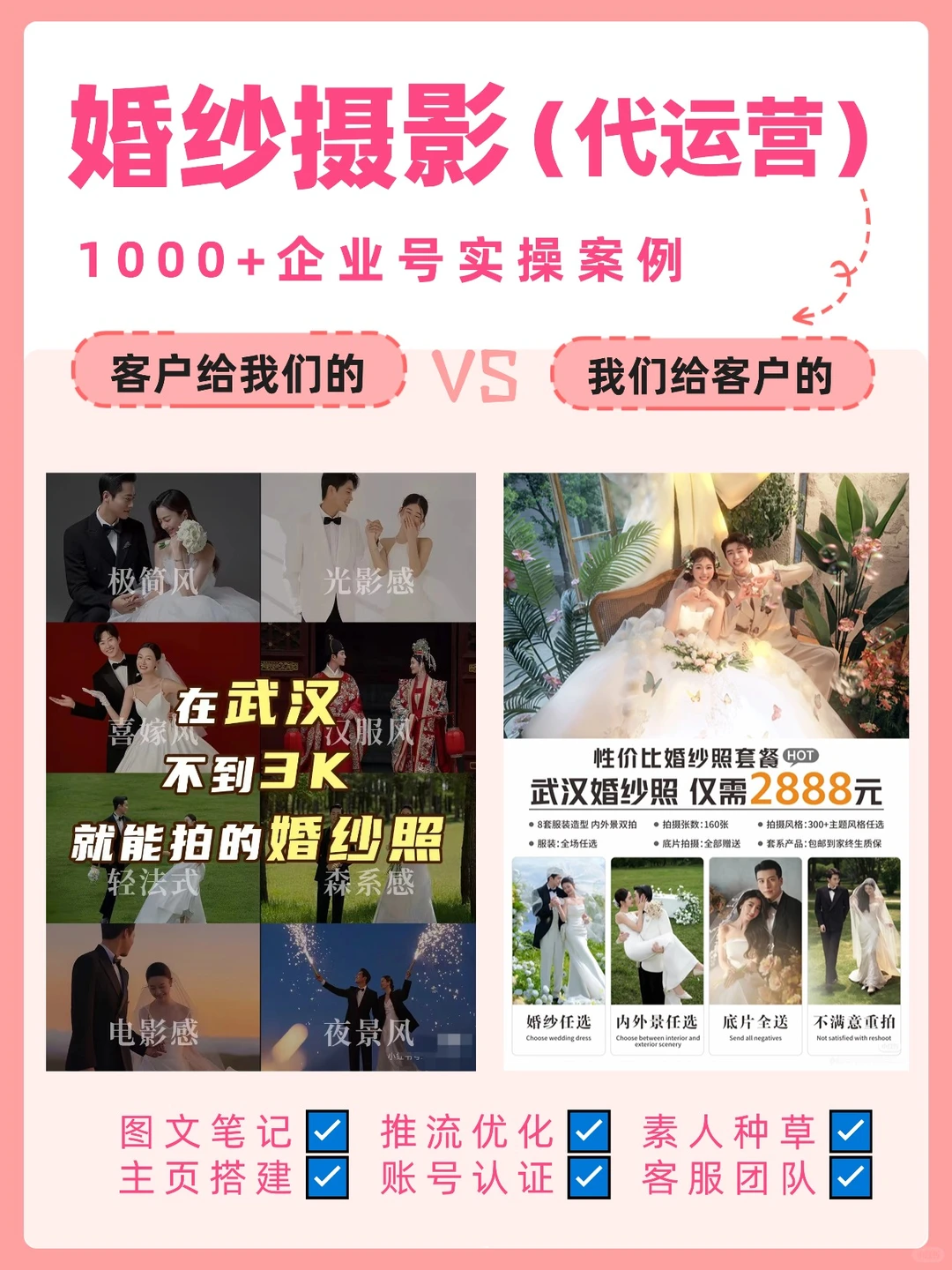 坦白局|小红书代运营每月到底在做什么?