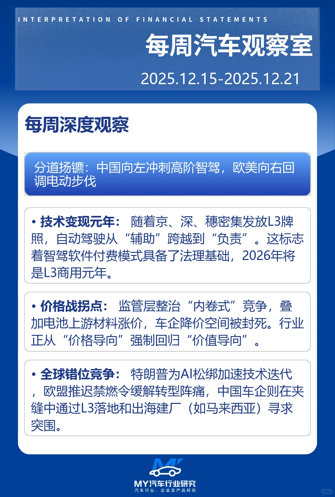 ?《每周汽车观察室》（1215-1221）