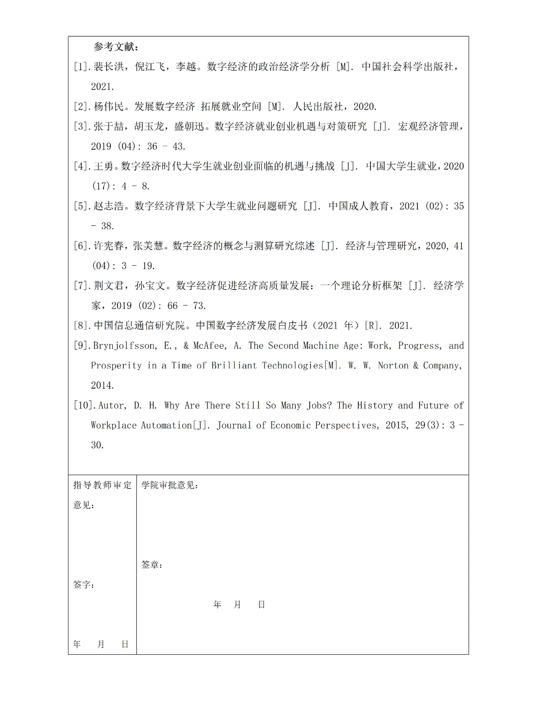 2025经济学专业的宝子一定要抓到！！！