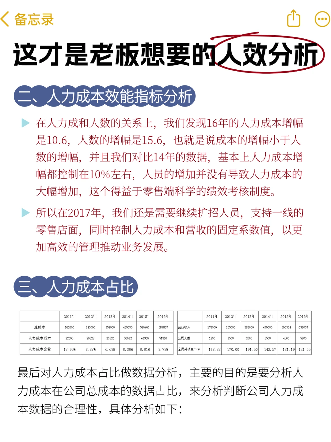 这个才是老板要的人效数据分析报告