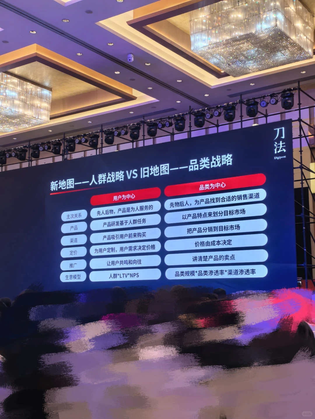 刀法峰会深感悟|7年经验,终于听懂了两个词