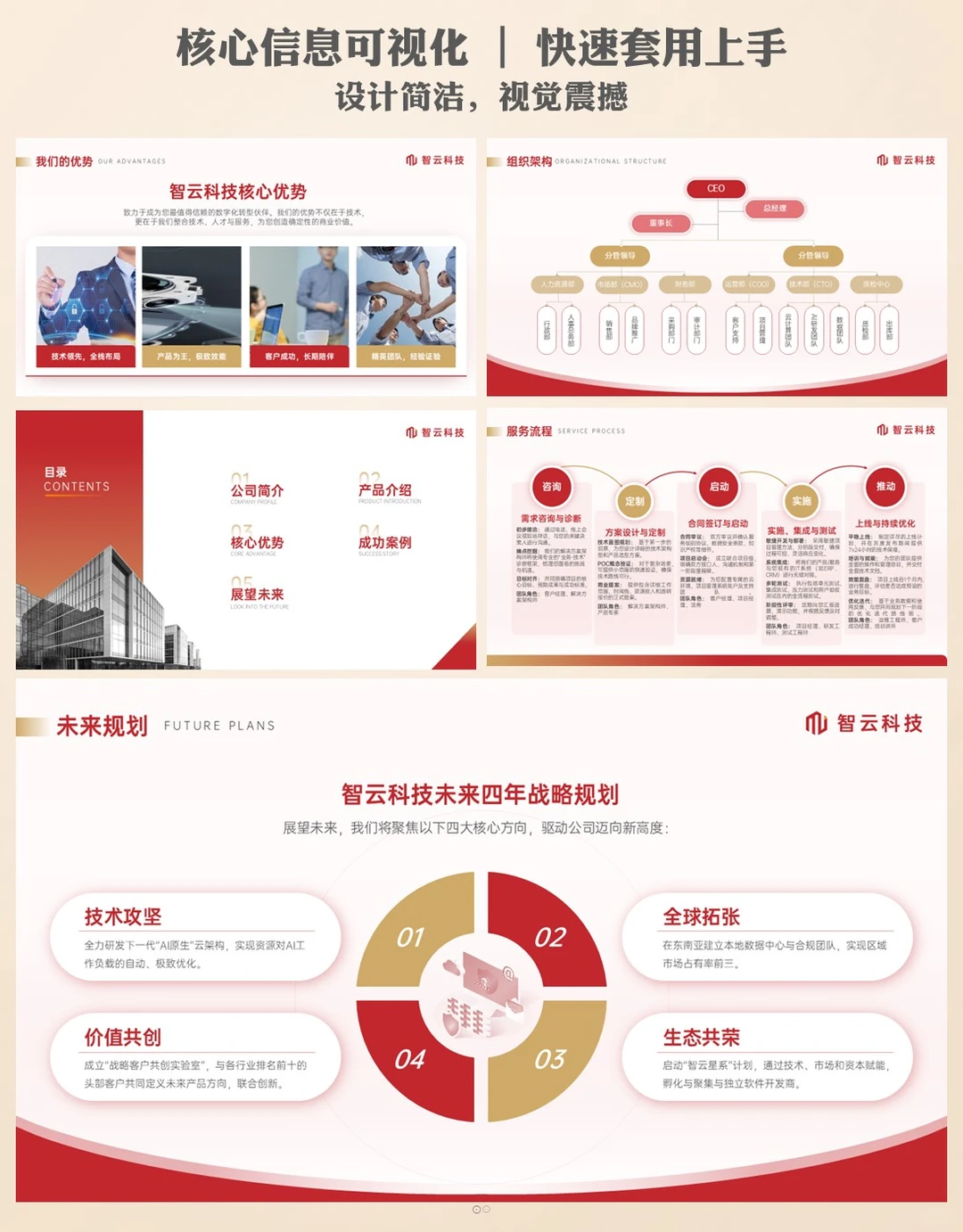 品牌展示ppt怎么做一稿就过