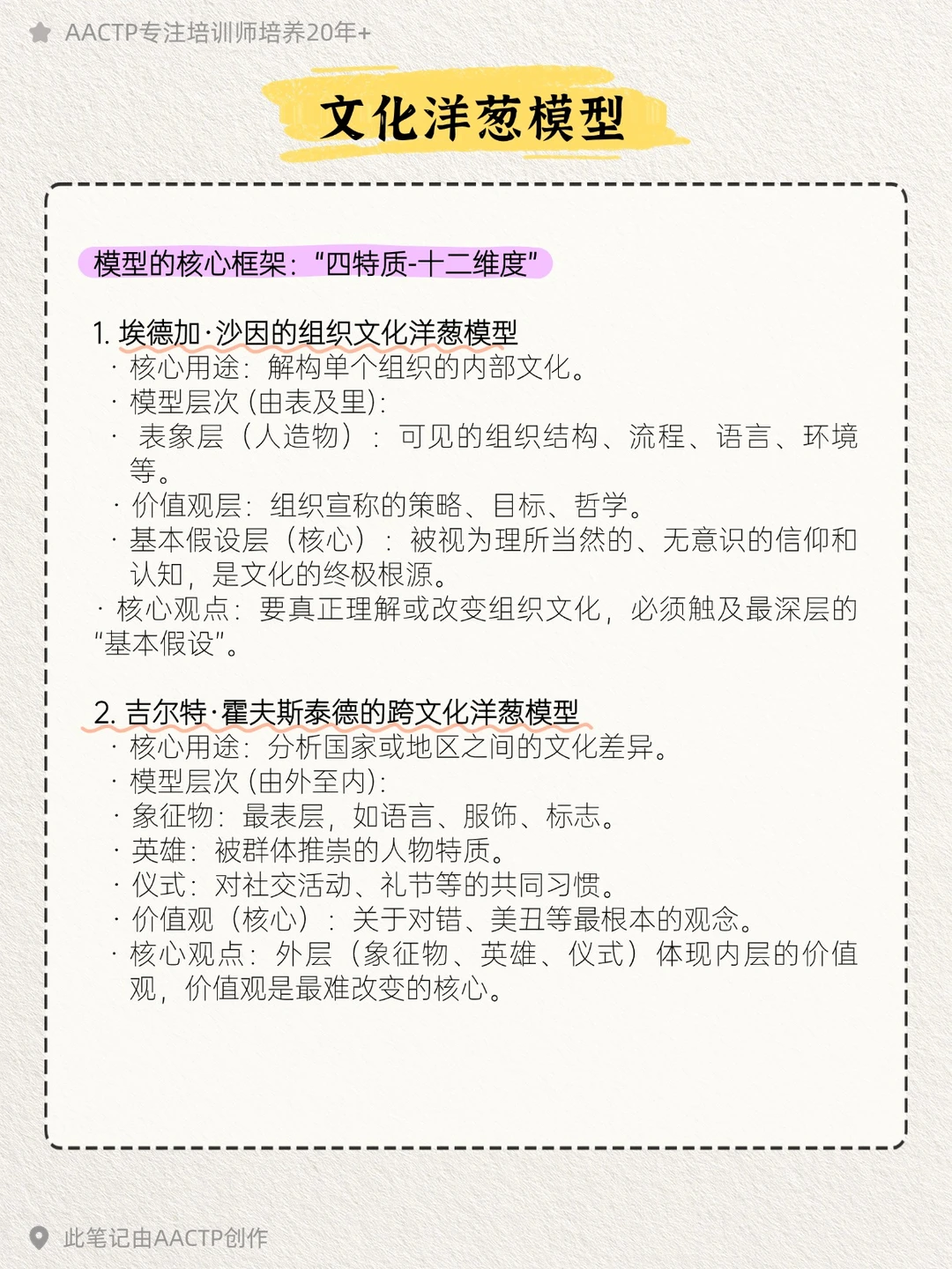 HR干货 | 4个模型教你玩明白企业文化落地