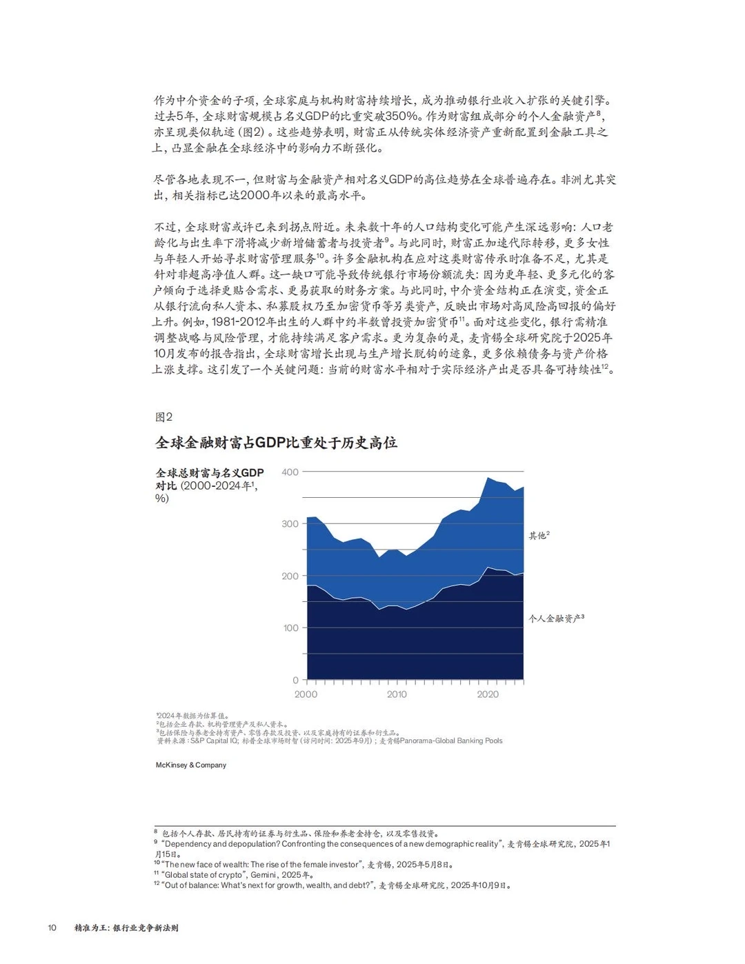 ✅方法论:麦肯锡-6个银行业务精准经营策略