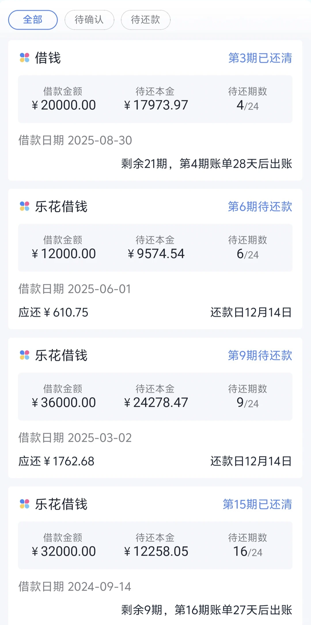 双相情感障碍的躁狂期竟让我花了这么多钱