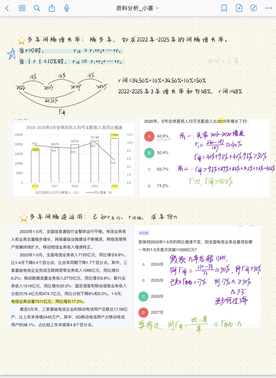 13页纸一次弄懂资料分析各种“增长率”?