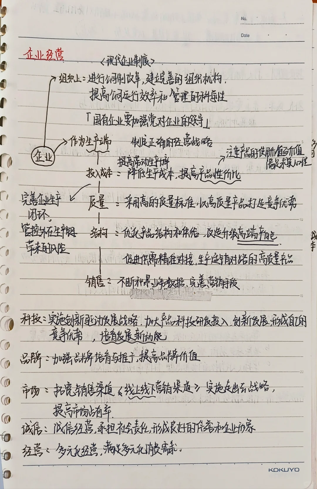 高考政治经济大题模板分享