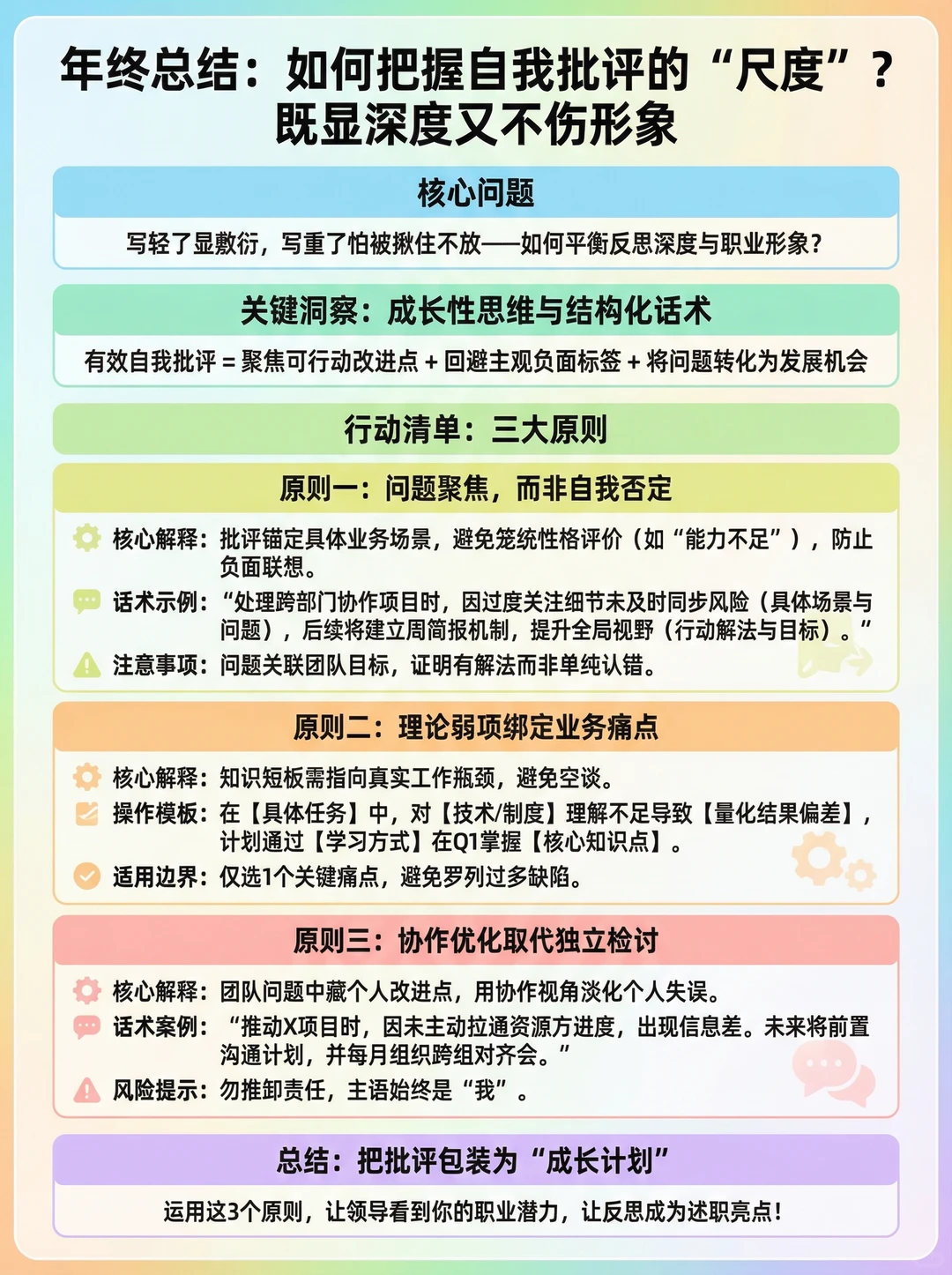 年终述职系统:把工作换算成“战略贡献值”
