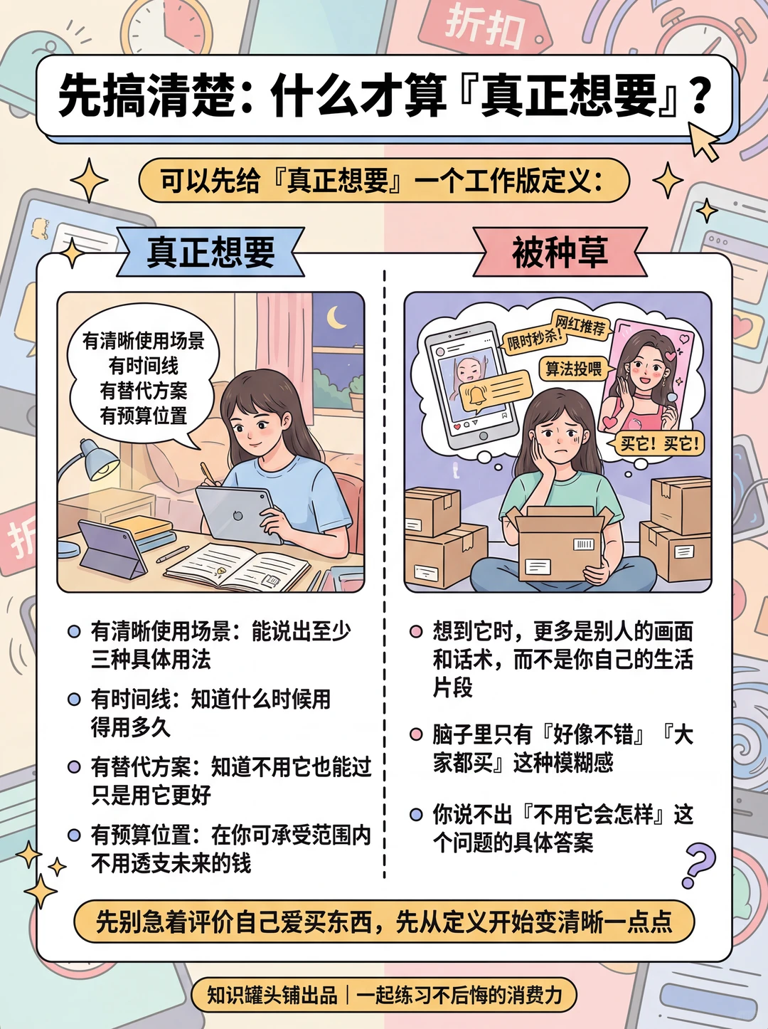 2026理性剁手⚡拯救冲动购物?