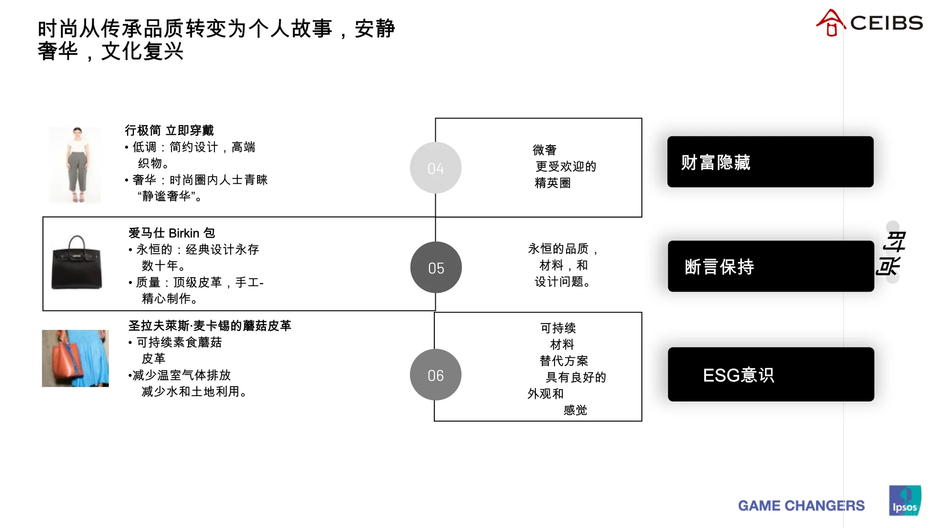 ✨解读2025新时代财富解码富裕消费者报告