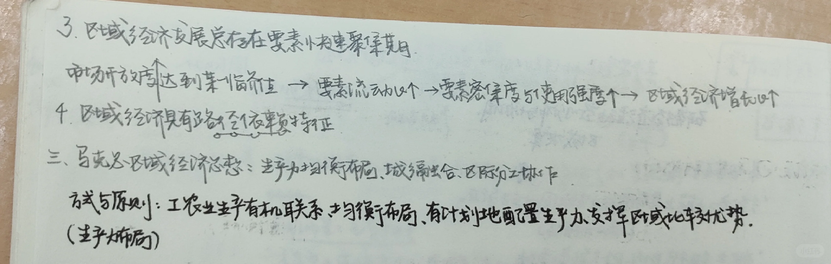 区域经济学 第一章 绪论