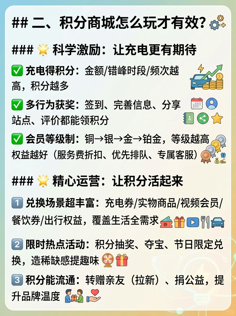 B端必看|新能源下半场,如何让用户复购?