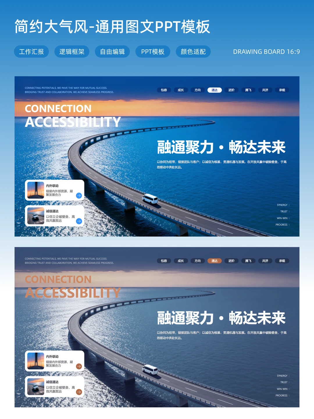 战略规划怎么写？意象化表达让PPT秒变大片