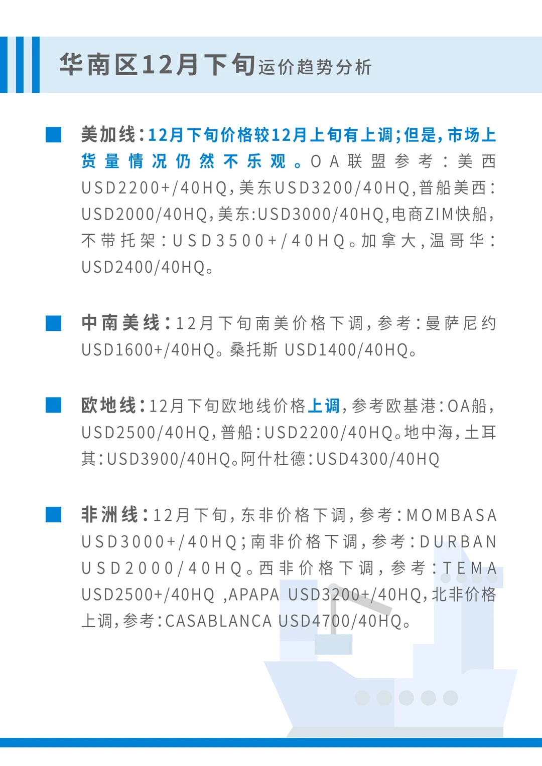 ?12月下旬全球海运运价趋势全解