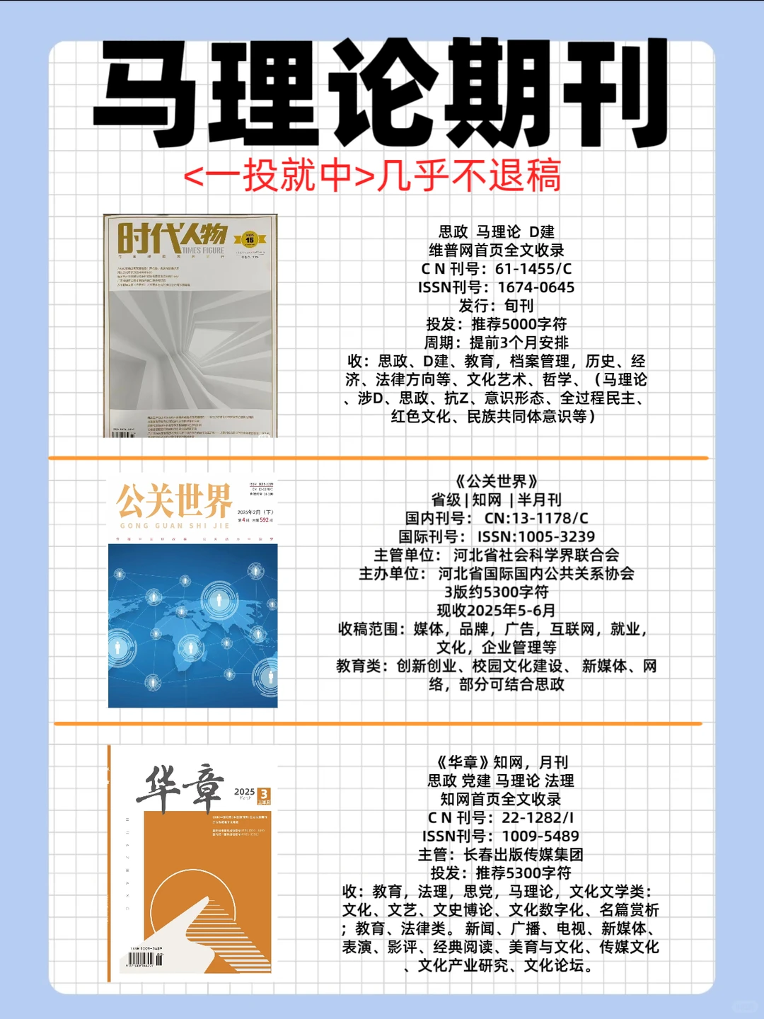 马理论期刊，几乎不退稿！