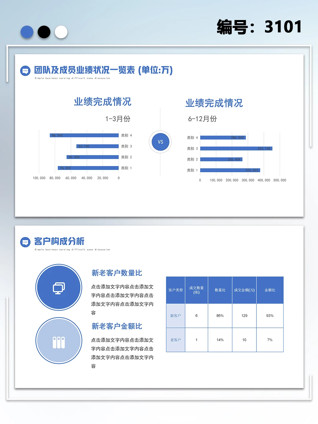 商务风销售年终总结工作汇报ppt