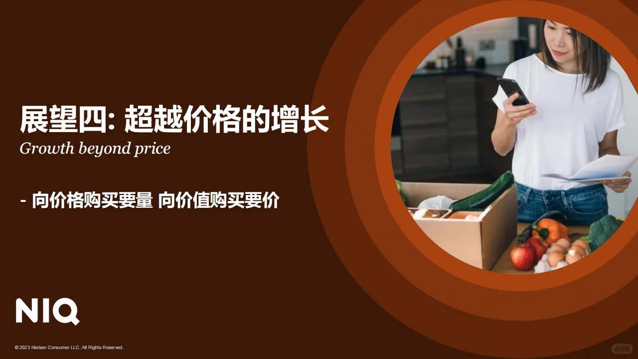 2024年快消品市场五大趋势