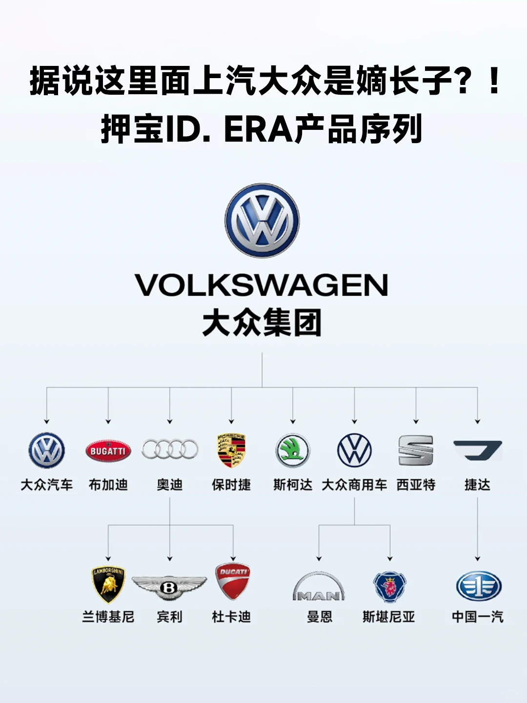 上汽大众有实力有底气