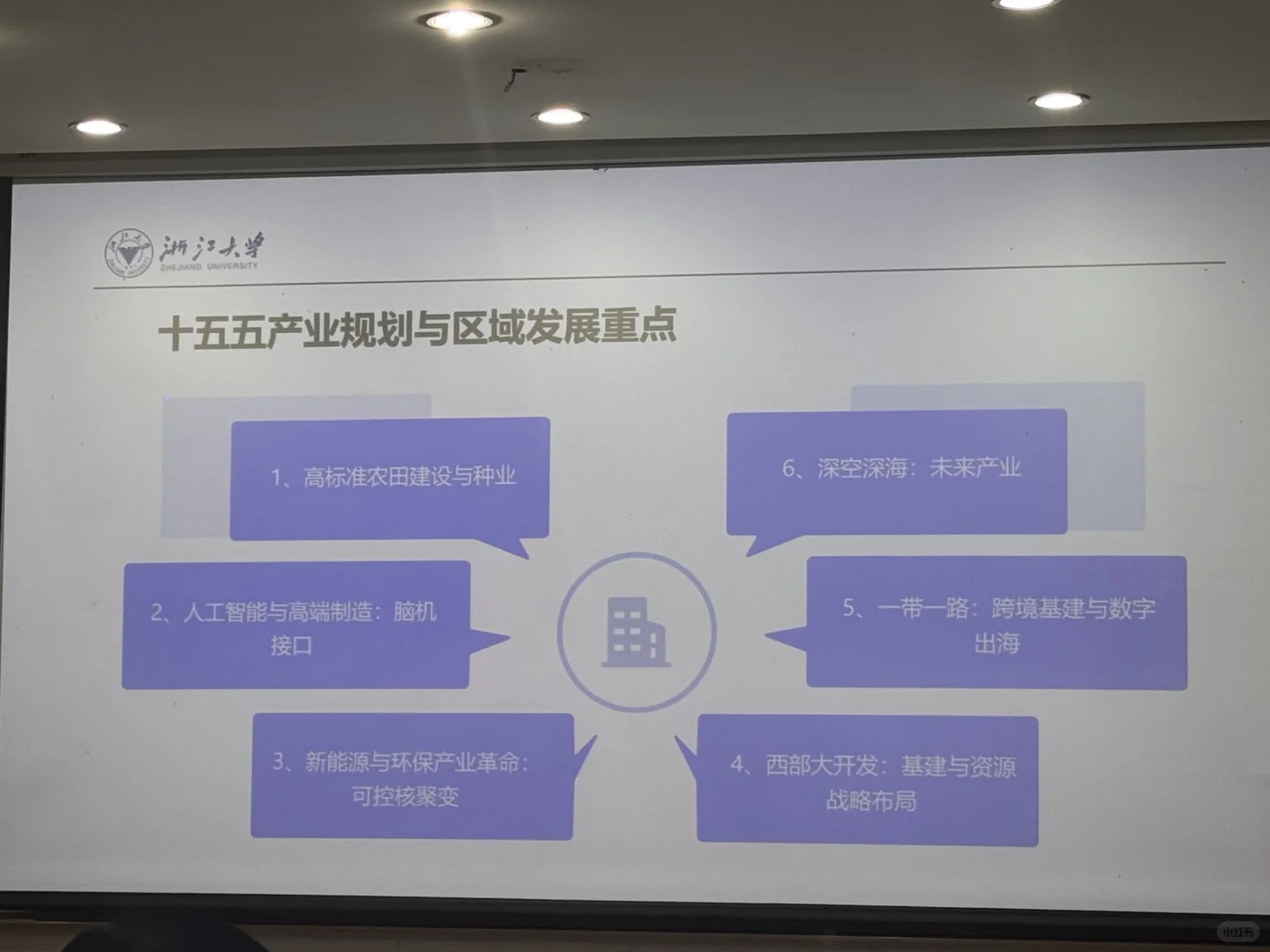 浙大老师解析2026方向关键词!?投资者必看