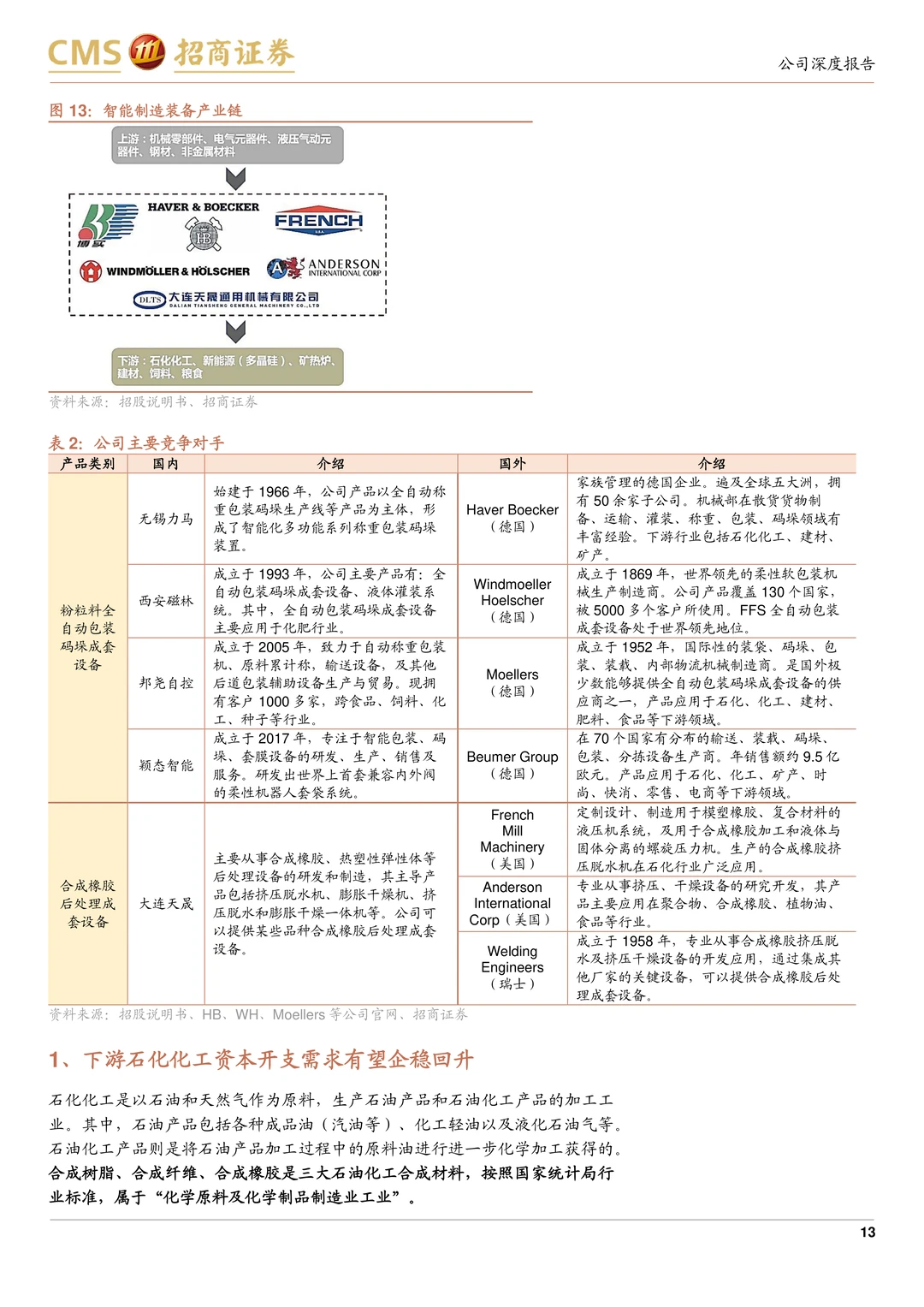 博实股份-物料后处理智能装备龙头