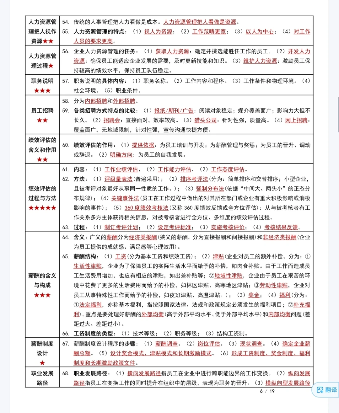 《企业管理概论》复习重点