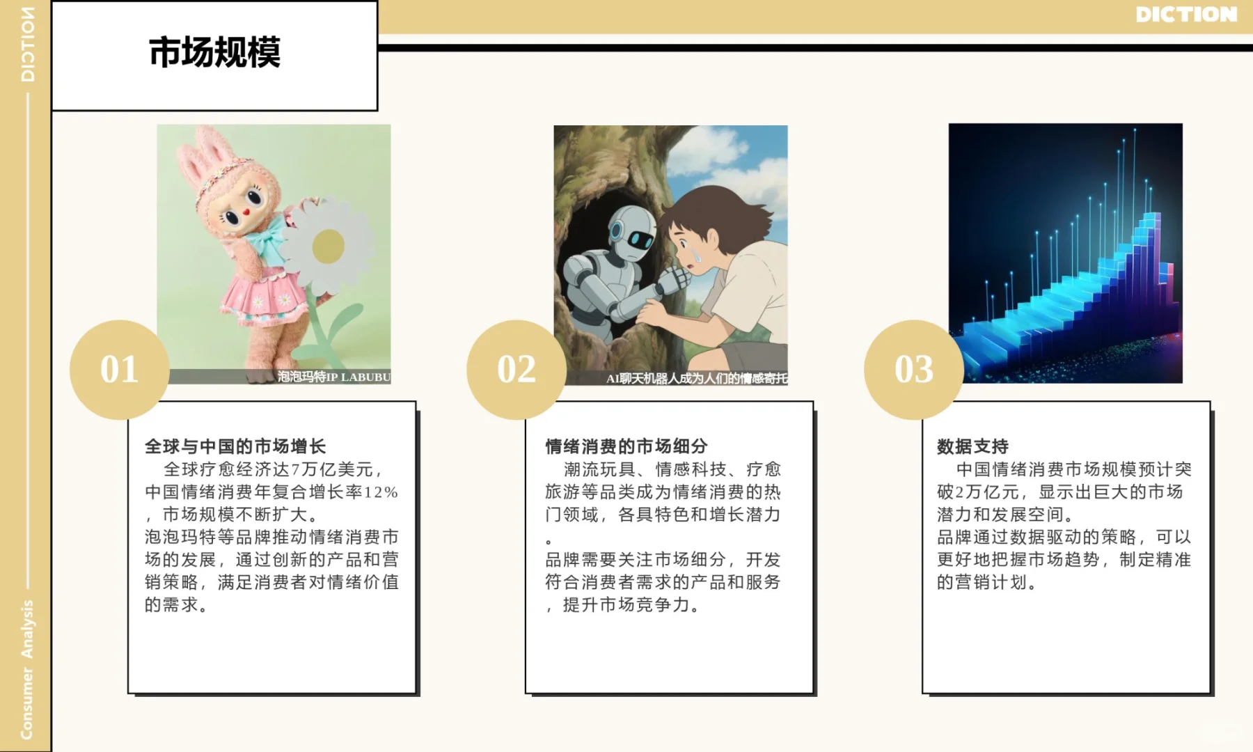 情绪消费白皮书,你得“学费”!